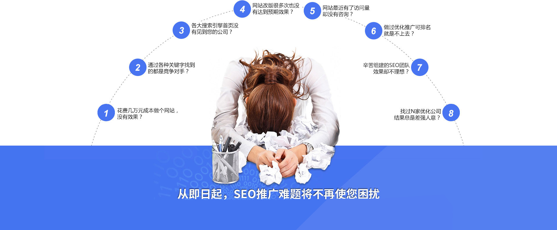 從即日起，搜索引擎關(guān)鍵詞優(yōu)化難題將不再使你困擾