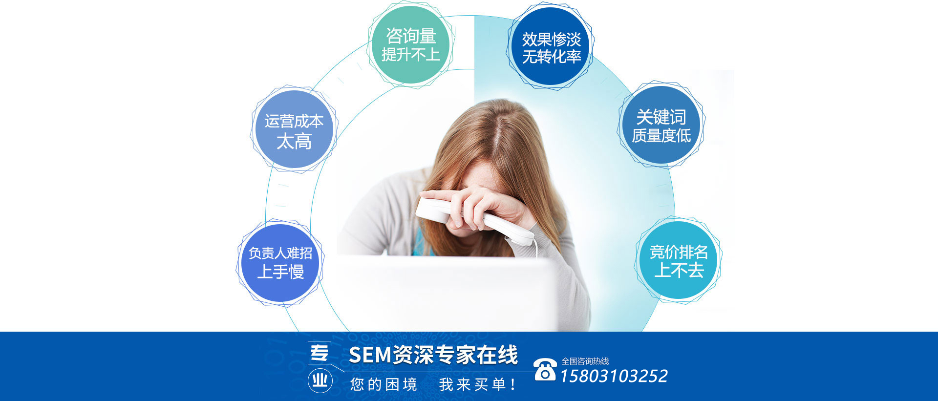 廣州SEM競(jìng)價(jià)賬戶(hù)托管外包公司幫你處理各種優(yōu)化難題